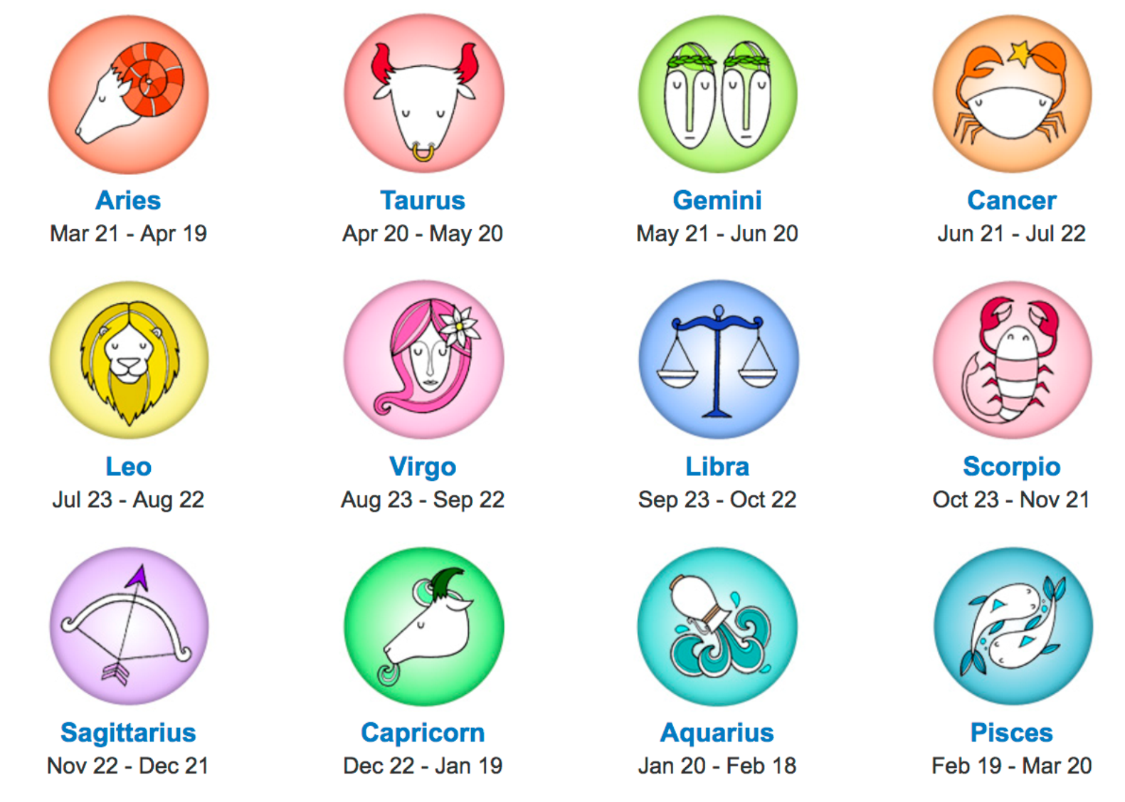 27153136-12-cung-hoang-dao 27153136 12 cung hoang dao