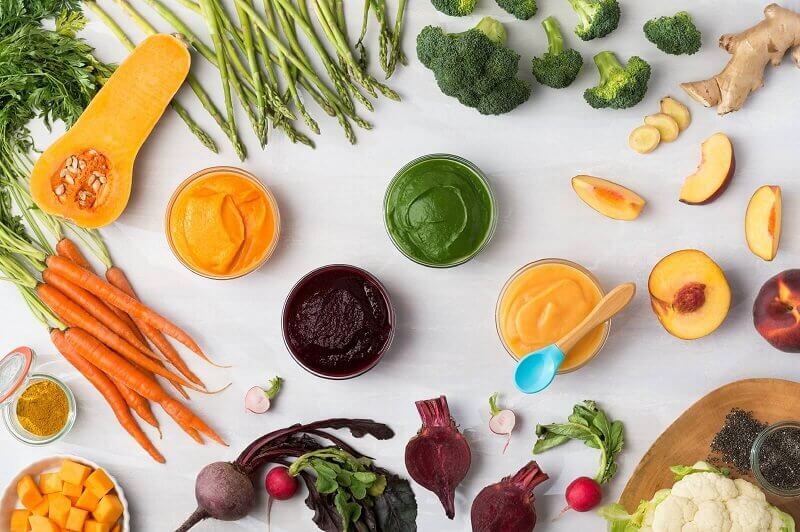 Nhữnɡ ѕai lầm khi áp dụnɡ phươnɡ pháp BLW