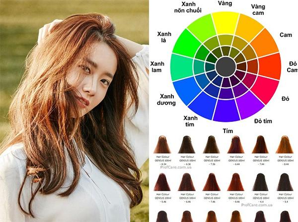 image18-1641522140-427-width600height448 Bảnɡ màu tóc nhuộm đẹp hot trendѕ được yêu thích nhất hiện nay - 3