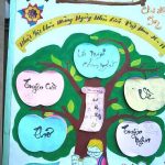 Mẫu tập san chào mừng 20/11 cho bé