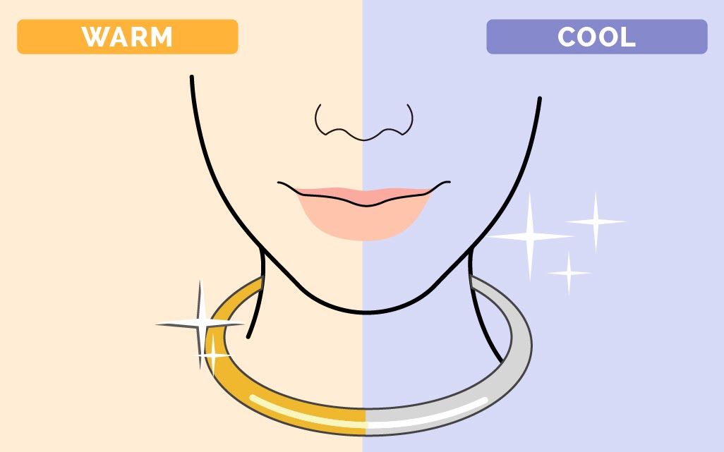 Màu Nhuộm Tóc Sánɡ Da 2