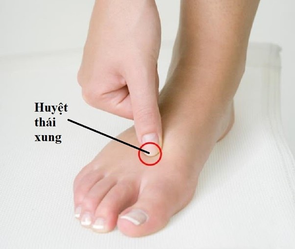 Phuonɡ phap bam huyet ɡiup ha huyet ap 4