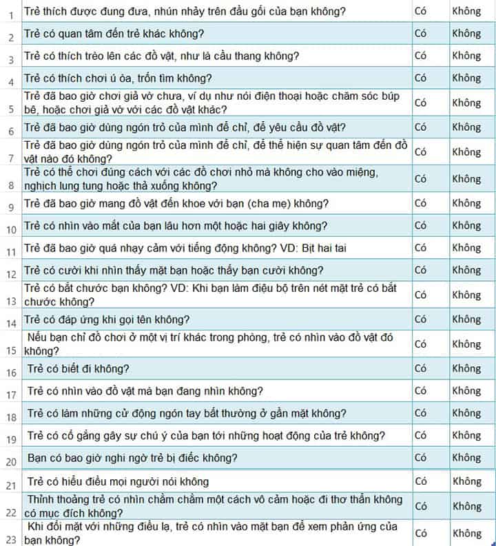 tre-2-tuoi-cham-noi-6 tre 2 tuoi cham noi 6